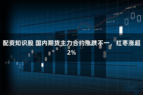配资知识股 国内期货主力合约涨跌不一，红枣涨超2%